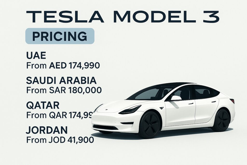 سعار تسلا موديل 3 في السعودية والإمارات وقطر والأردن لعام 2025.